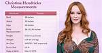Christina Hendricks Bust Size: an in-Depth Look at the Iconic Actress