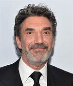 Chuck Lorre Net Worth – How Much Is Chuck Worth?