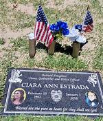 Ciara Ann Estrada Autopsy Report Revealed