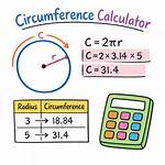 Circumference Calculator – Best Tools to Find Circumference in 2024