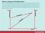 Clayton Christensen Net Worth – How Much Is Clayton Christensen Worth?