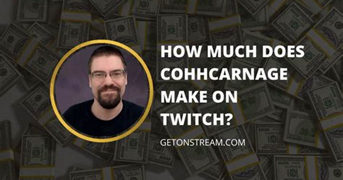 Cohhcarnage Biography Net Worth Age