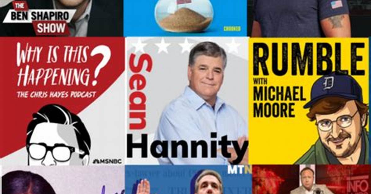 Conservative Podcast – Top Conservative Podcasts in 2024