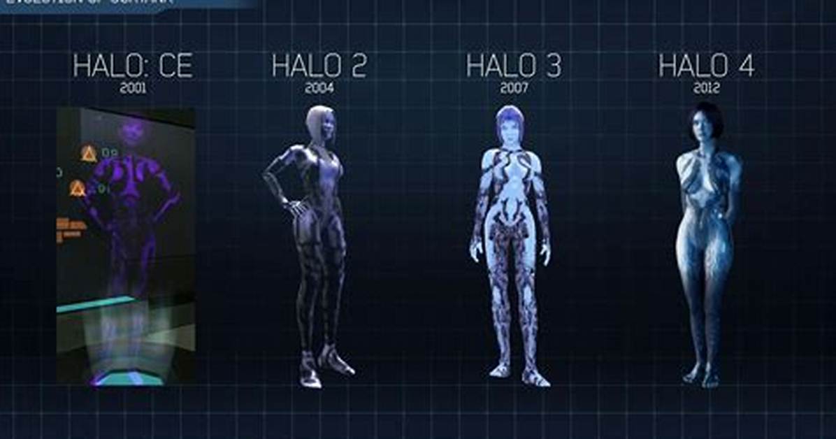 Cortana Halo: the Evolution of Microsoft's Virtual Assistant