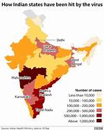 Covid-19 Coronavirus Cases in India: a Comprehensive Analysis