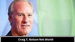 Craig Nelson Net Worth – How Much Is Craig Nelson Worth?