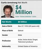 Curtis Armstrong Net Worth – How Much Is Curtis Armstrong Worth?