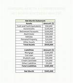 Dale Gordon Net Worth: a Comprehensive Analysis