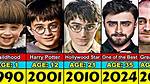Daniel Radcliffe Age: a Comprehensive Look at the Life and Career of the Harry Potter Star