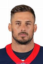 Danny Amendola Brother Matt Amendola: an Unbreakable Bond ·