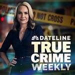 Dateline Podcast – Episodes, Host and Latest News