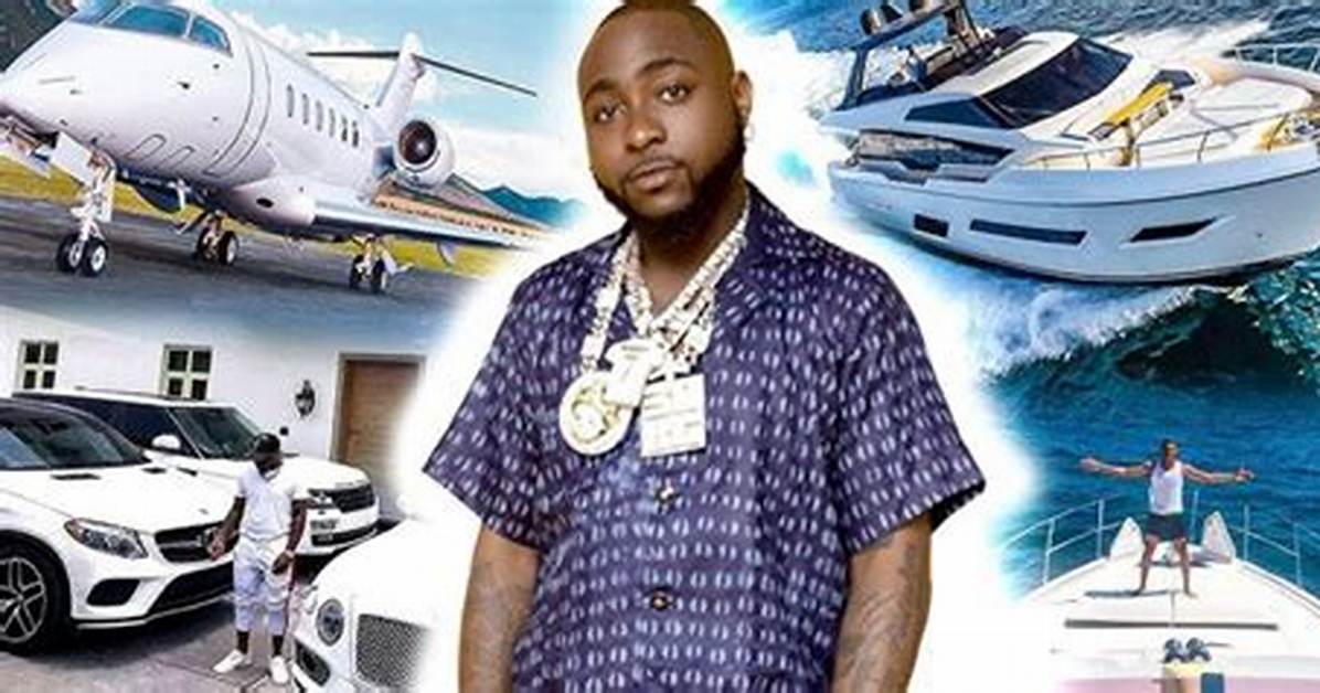 Davido's Net Worth in 2024: a Deep Dive into His Financial Empire