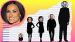 Demi Moore Height in Feet: Understanding the Iconic Actress's Physical Presence