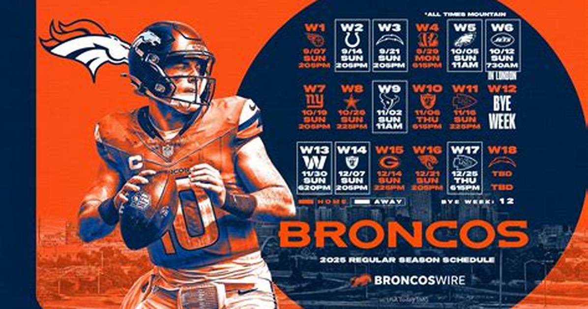 Denver Broncos Forum – List of Denver Broncos Discussions and Forums