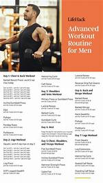 Discover Channing Tatum's Physique: the Ultimate Workout Guide