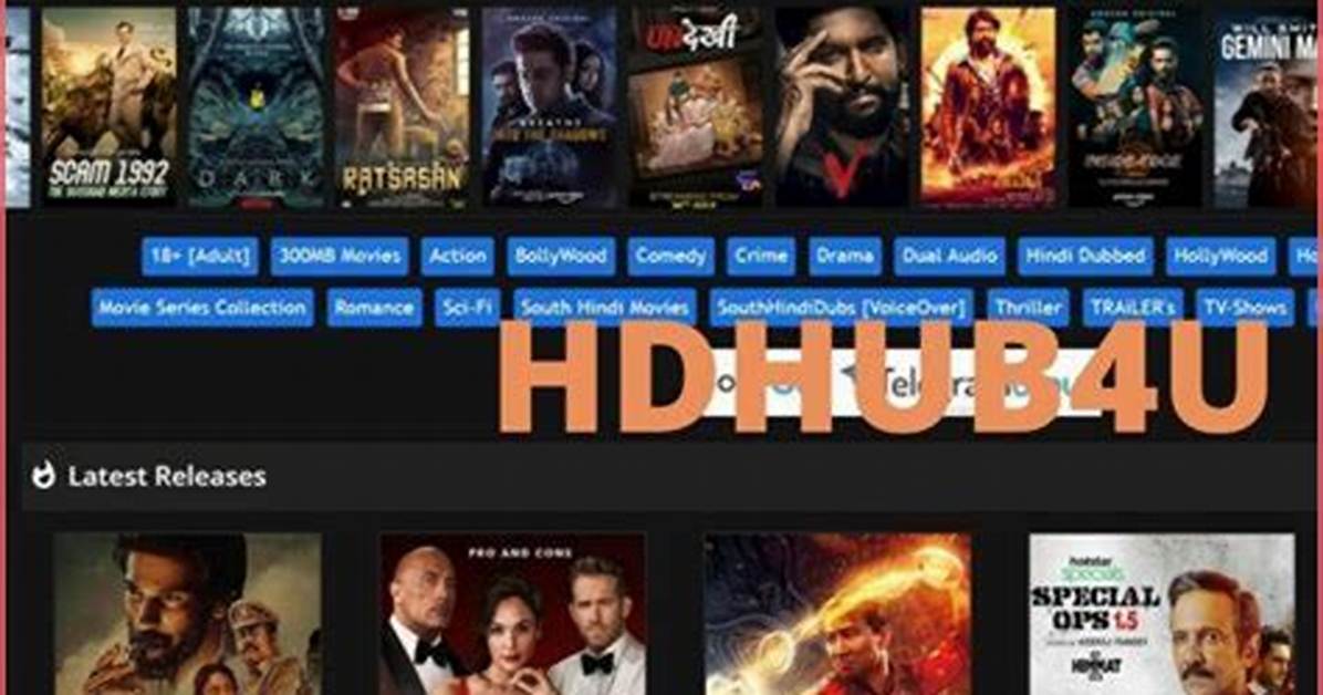 Discover Hdhub4U Movies: Your Ultimate Guide to Free Online Streaming