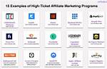 Discover High Ticket Affiliate Programs: Boost Your Earnings in 2024