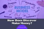 Discover How to Make Money in Just One Hour – Quick Cash Tips