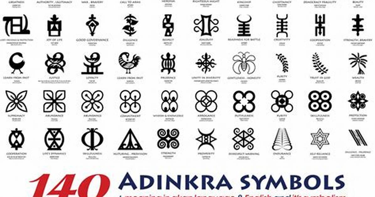 Discover the Enchanting World of African Symbol Tattoos: Unveil Their Profound Meanings