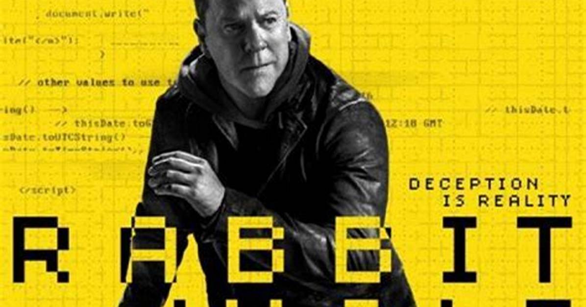 Discover the Intriguing World of Kiefer Sutherland's Relationships