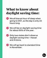 Discover the Secrets of Daylight Saving Time in Denver, Colorado