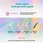 Discover Your Lash Eden: Gentle Organic Eyelash Glue for Sensitive Eyes