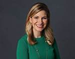 Discoveries from Melissa Repko's Biography