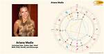 Discovering Ariana Madix's Birth Chart and Destiny