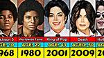 Discovering the Age of Mj from the Kardashians