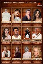 Discovering the Ages of the Cast of Real Housewives of Orange County