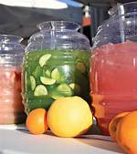 Discovering the Best Agua Fresca Near Me: a Refreshing Journey