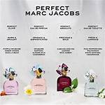 Discovering the Vibrant World of Marc Jacobs Patches