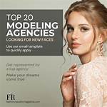Discovering the World of Hand Modeling Agencies in Atlanta