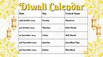 Diwali Dates 2024: Celebrate the Festival of Lights