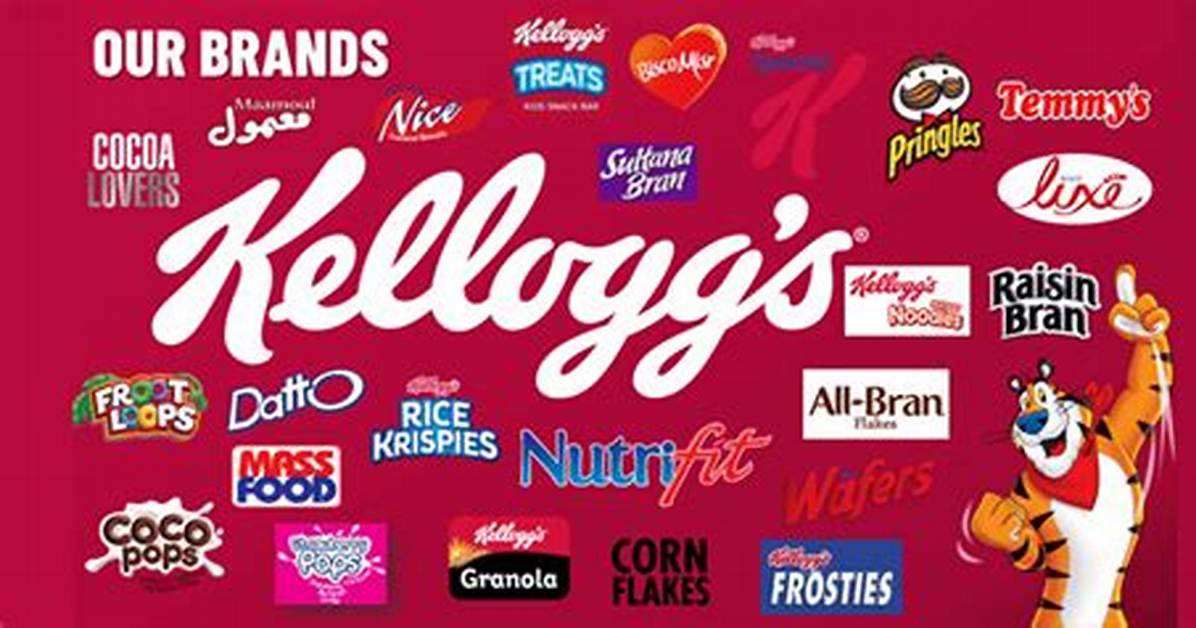 Does Kellogg's Support Israel? an in-Depth Analysis