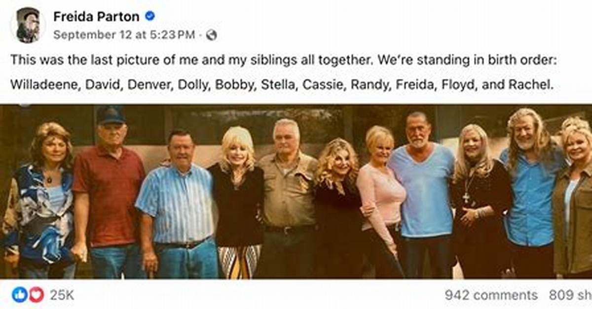 Dolly Parton and Her Siblings' Inspiring Story