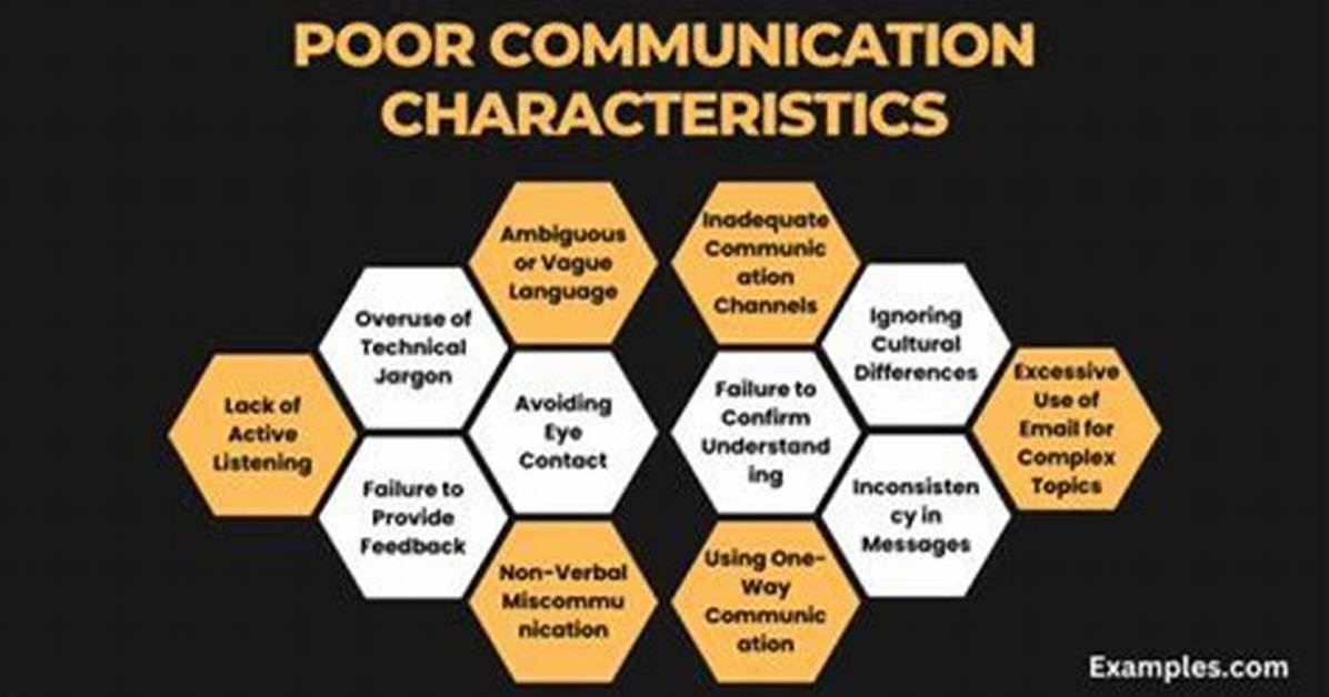 Essential Quotes on the Perils of Poor Communication