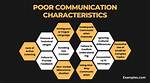 Essential Quotes on the Perils of Poor Communication