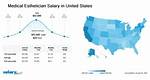 Esthetician Salary: Esthetician Pay in 2024