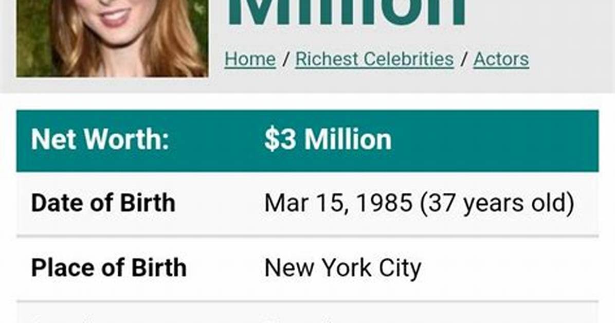 Eva Amurri Net Worth – How Much Is Eva Amurri Worth?