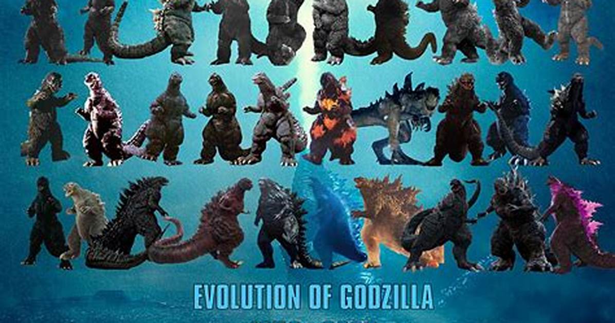 Every Version of Godzilla, Ranked by Size ·