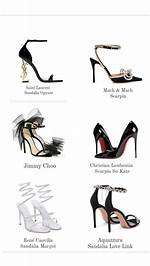 Expensive Brand Heels: the Ultimate Guide to Luxury Footwear