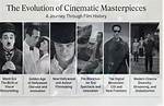 Explore the Cinematic Masterpieces: Discover the Best Movies Hollywood Has to Offer