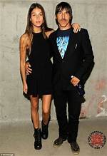Exploring Anthony Kiedis's Love Life: Who Is His Red Hot Chili Girlfriend?