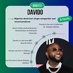 Exploring Davido's Net Worth: the Rise of a Music Sensation