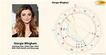 Exploring Giorgia Whigham's Relationships: a Glimpse into Her Love Life