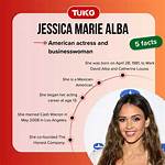 Exploring Jessica Alba's Race and Ethnicity: a Cultural Journey