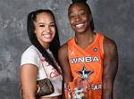 Exploring Jewell Loyd's Girlfriend: Love Beyond the Court