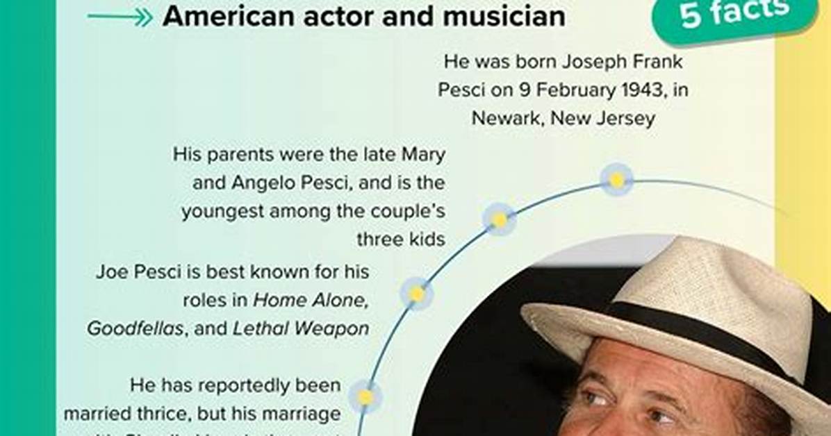 Exploring Joe Pesci's Relationships: a Deep Dive into the Actor's Personal Life
