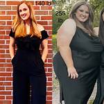 Exploring the Allure of Bbw Weight Gain Sexy
